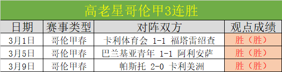 季前赛硕果,累累,安菲尔德梦,广州赛马会,广州赛马,赛马活动,马术赛事
