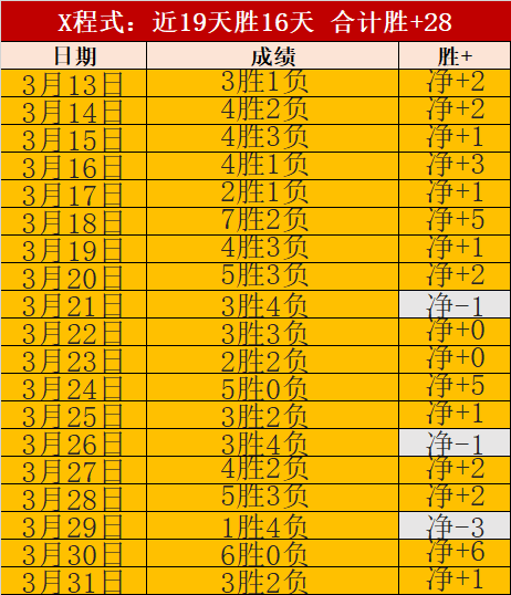 国足新帅竞,争激烈,安东尼奥成,广州赛马会,广州赛马,赛马活动,马术赛事
