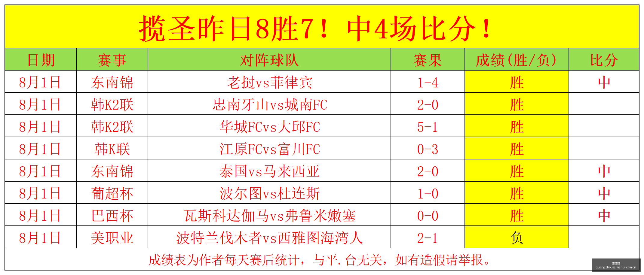 广州赛马会,广州赛马,赛马活动,广州赛马会,广州赛马,赛马活动,马术赛事