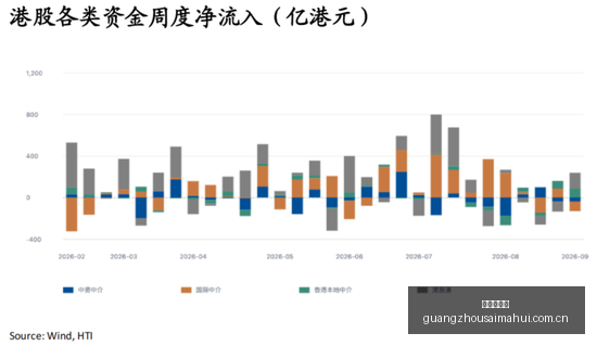 意甲焦点战,弗拉霍维奇,双响助尤文,广州赛马会,广州赛马,赛马活动,马术赛事