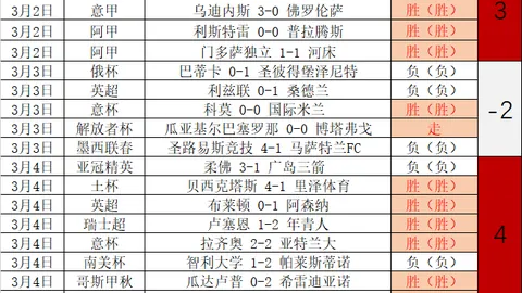 篮网对活塞比赛让分解析