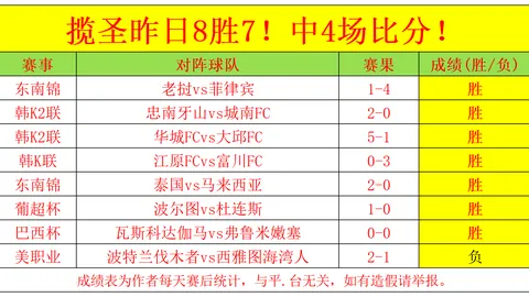 广州赛马会，马术赛事， 110453 09